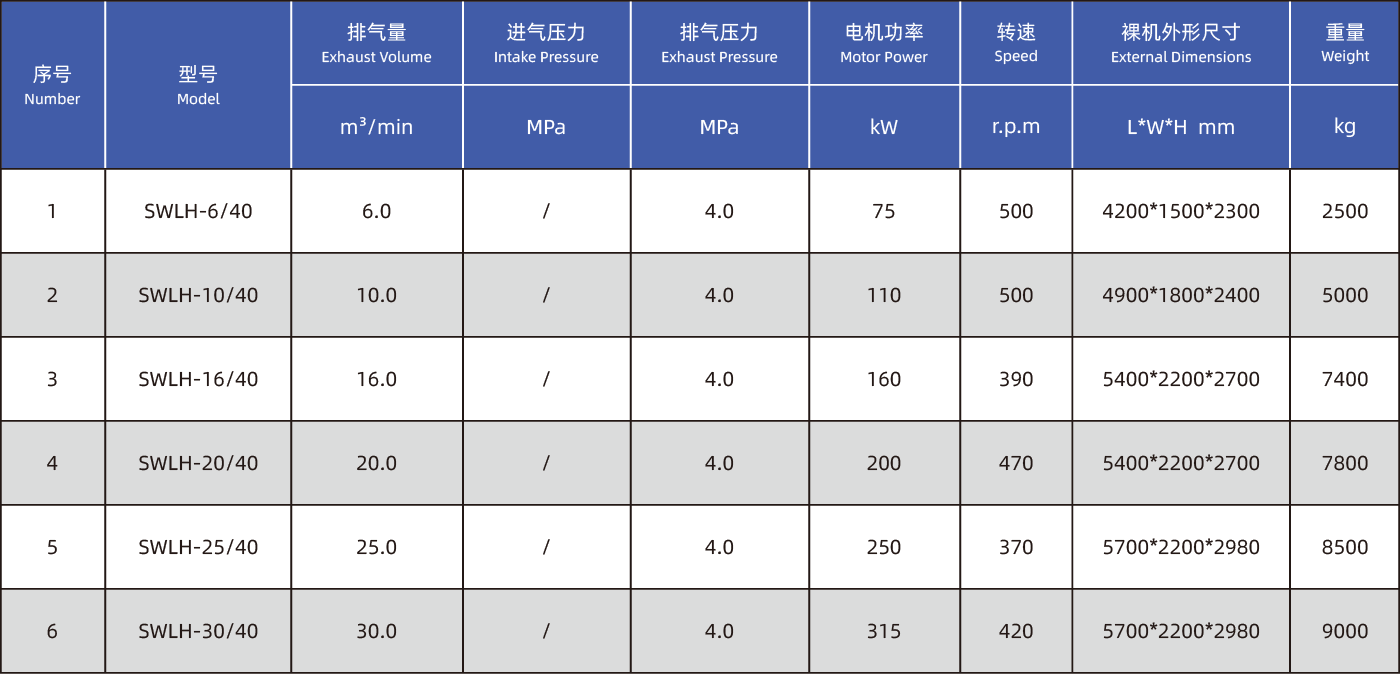 無油活塞式空壓機(jī)參數(shù)-01.png