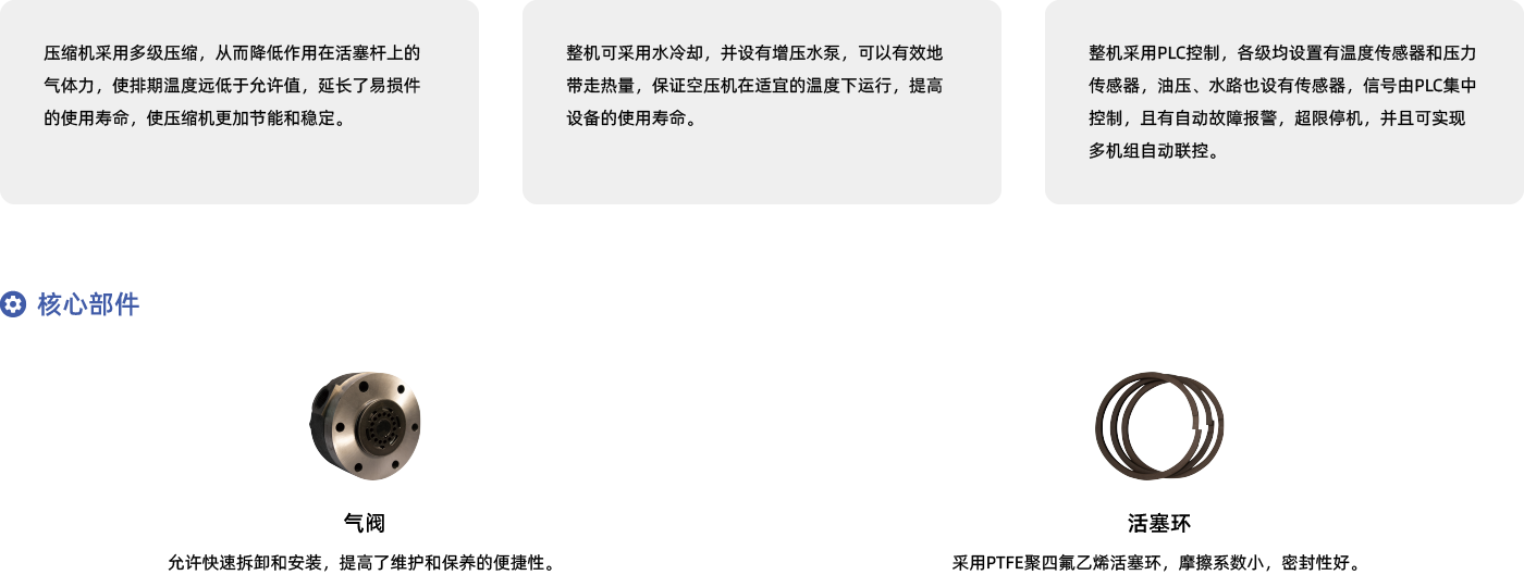 無油活塞式空壓機(jī)詳情-01.png